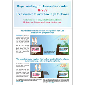 Do you want to go to heaven when you die?