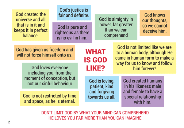 What is God like? Don't limit God by what your mind can comprehend